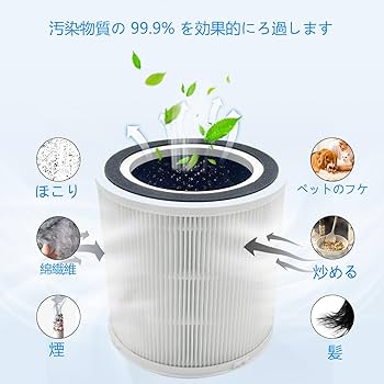 Amazon.co.jp: CHNPOFNT空気清浄機はフィルタの代わりに